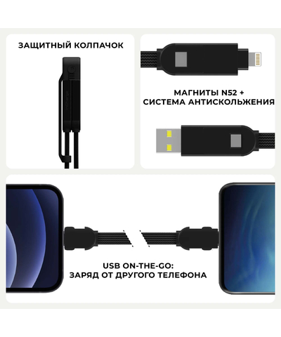 Зарядный кабель 6-в-1 Rolling Square inCharge XL - 30 cm, up to 100W, Urban Black, изображение 8