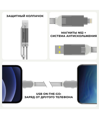 Зарядный кабель 6-в-1 Rolling Square inCharge XL - 30 cm, up to 100W, Glacier White, изображение 10