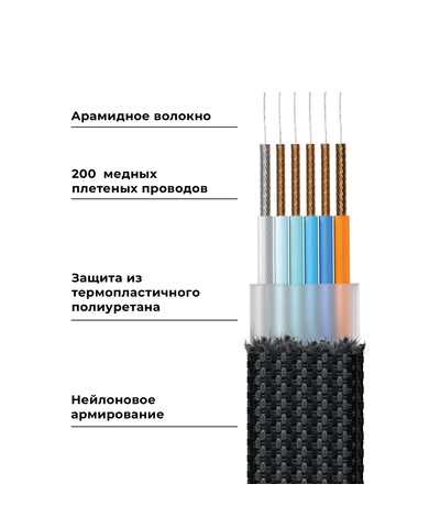 Зарядный кабель-брелок 6-в-1 Rolling Square inCharge X - 14.5 cm, up to 100W, Lava Black, изображение 9