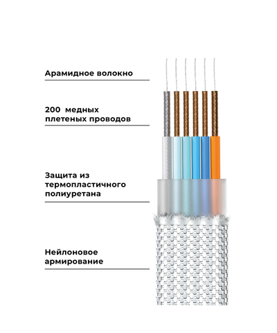 Зарядный кабель 6-в-1 Rolling Square inCharge XL - 30 cm, up to 100W, Glacier White, изображение 9