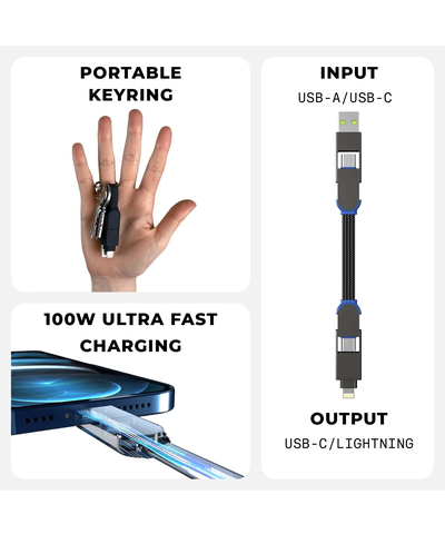 Зарядный кабель-брелок 6-в-1 Rolling Square inCharge X - 14.5 cm, up to 100W, Sapphire Blue, изображение 9