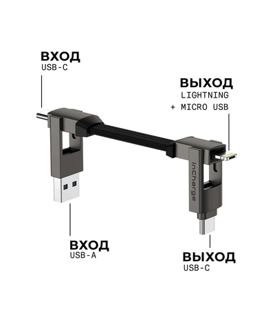 Зарядный кабель-брелок 6-в-1 Rolling Square inCharge 6 - 14 cm, Mercury Grey, изображение 5