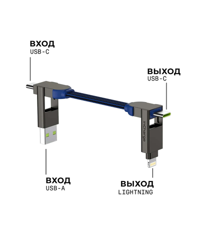 Зарядный кабель-брелок 6-в-1 Rolling Square inCharge X - 14.5 cm, up to 100W, Sapphire Blue, изображение 8