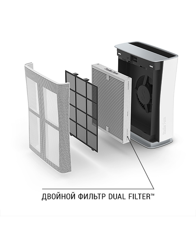 Фильтр Stadler Form Roger и Roger big filter H14 (HEPA + угольный), изображение 2