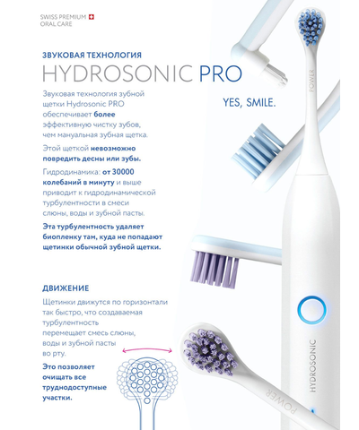Звуковая зубная щетка CURAPROX в наборе Hydrosonic Pro, изображение 4