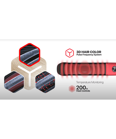 Выпрямитель для волос Valera Professional SWISS'X PULSECARE (101.20/I), изображение 9