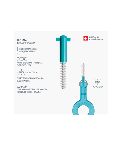 Набор ершиков CURAPROX Prime Start 06 (CPS06 Start*), изображение 2