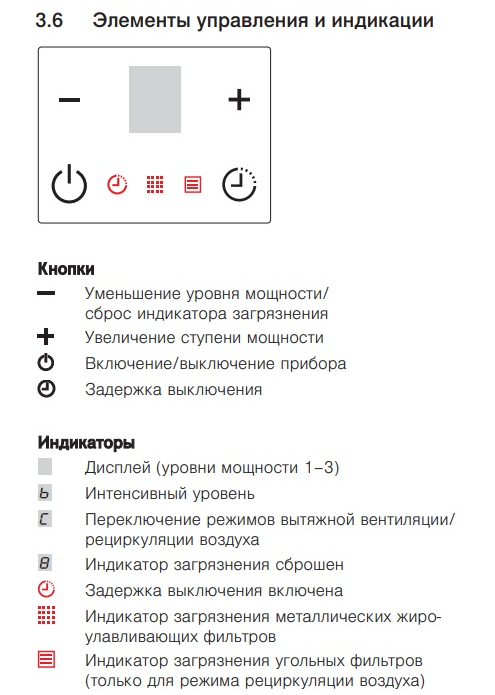 Встраиваемая в столешницу вытяжка V-ZUG DSMS, изображение 5