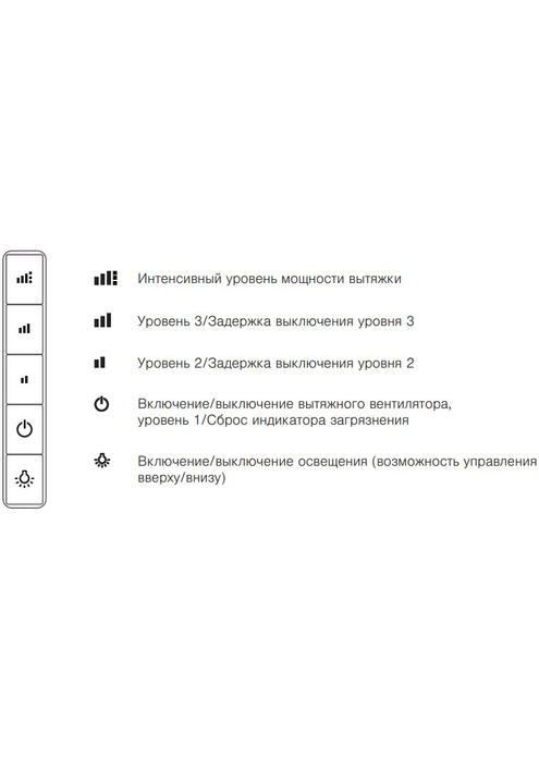 Вытяжка V-ZUG DFSG6c, изображение 5