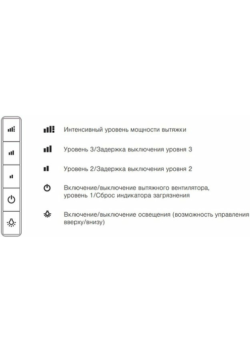 Вытяжка V-ZUG DFSG9c, изображение 5