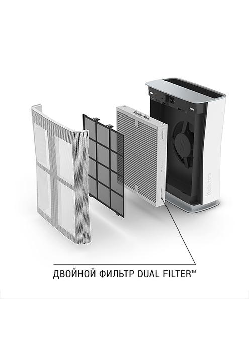 Фильтр Stadler Form Roger и Roger big filter H14 (HEPA + угольный), изображение 2